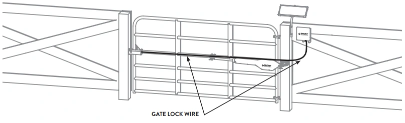 GATE LOCK WIRE