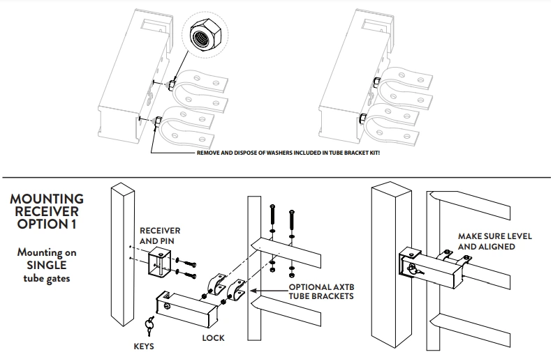 Using tube gate bracket Kit - use the supplied locknuts and discard the washers.